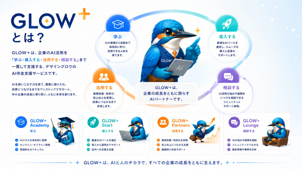 GLOW＋は、企業のAI活用をワンストップで支援する伴走型サービスです。